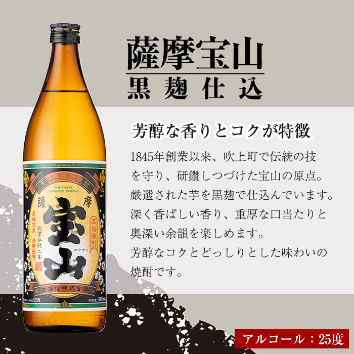 No.253/802 ふるさと納税限定！人気の焼酎！薩摩宝山豪華セット(6銘柄 
