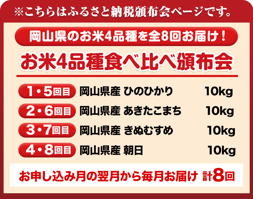 94.岡山県産のお米4品種食べ比べ頒布会 全8回 毎月違う品種が届く！《お申込み月の翌月から出荷開始》