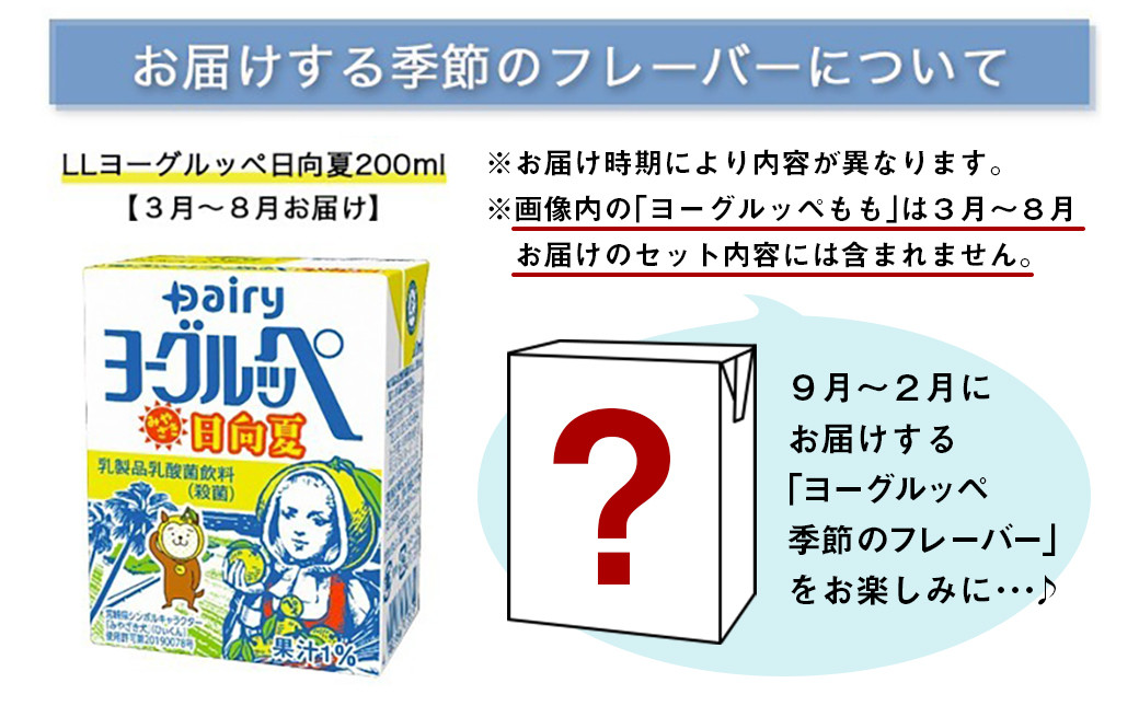 ディリー ヨーグルッペ 18本セット - ソフトドリンク