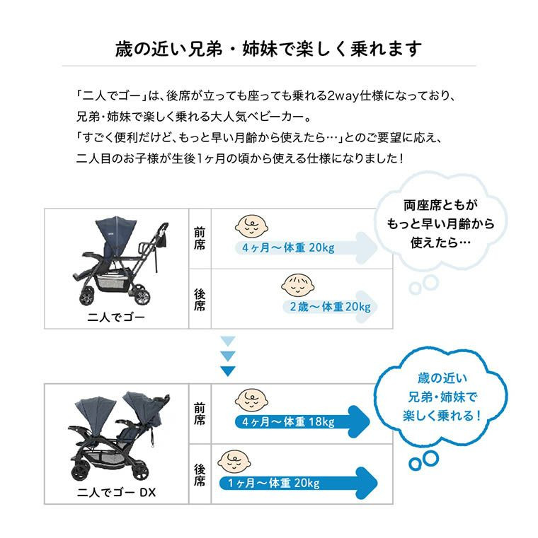 147-2_ベビーカー 二人でゴーDX（デニム）レインカバー付｜カトージ KATOJI 2人乗り お出かけ お散歩 子ども 旅行 キッズ 兄弟 姉妹  レインカバー デニム - 愛知県犬山市｜ふるさとチョイス - ふるさと納税サイト