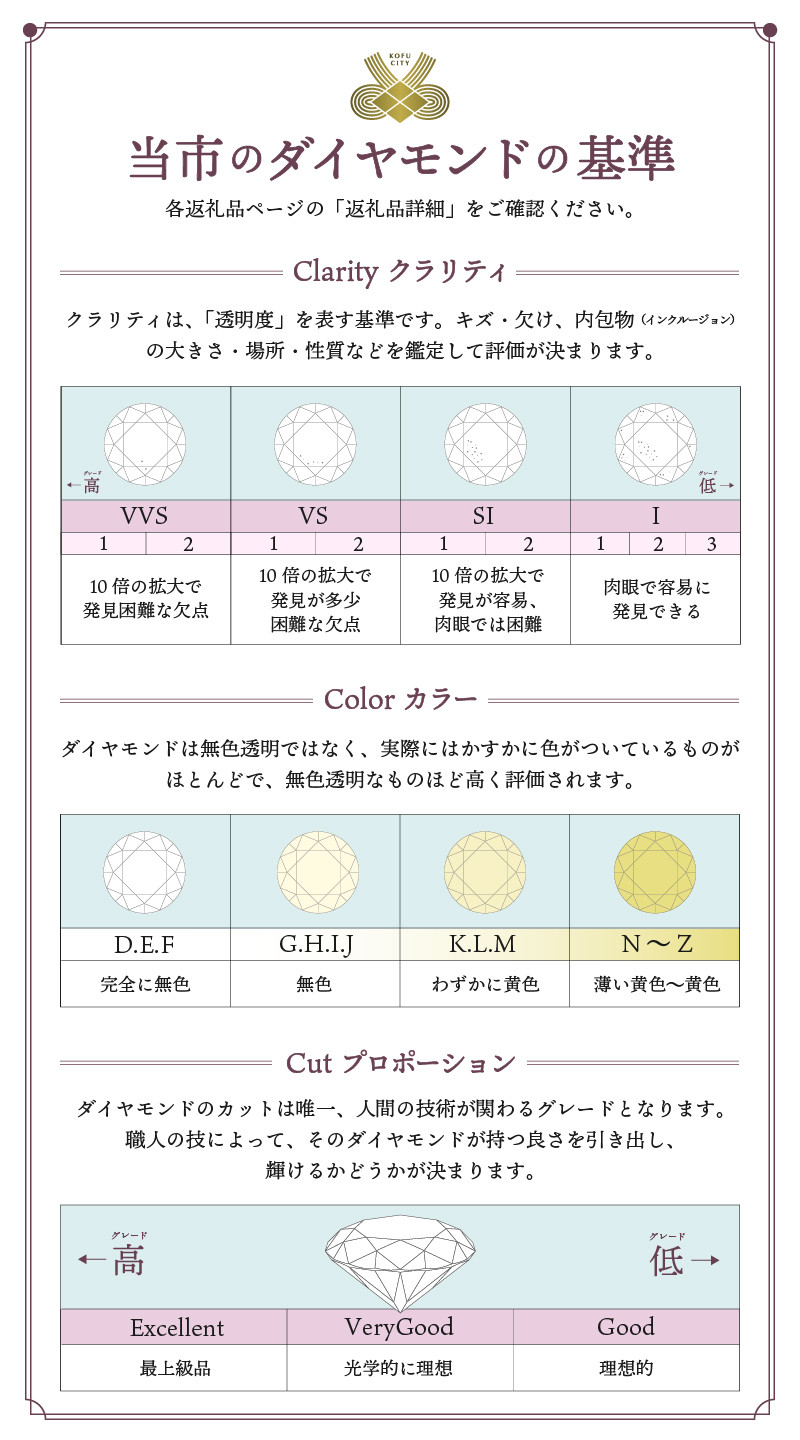 サイズ：9号】甲府の職人が手掛けるダイヤモンド リング【TBR-1Pt