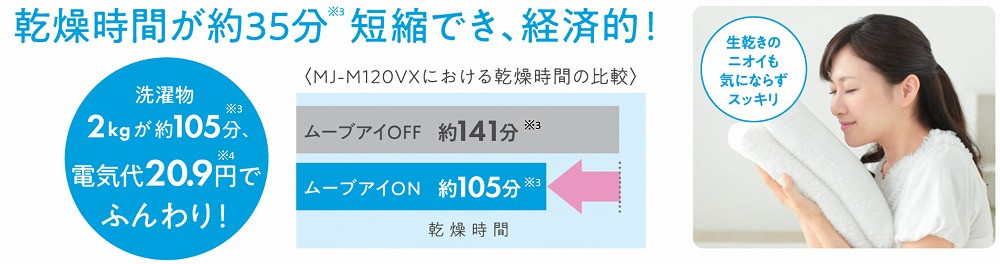 三菱衣類乾燥除湿機 サラリ 【11218-0576】 - 埼玉県深谷市｜ふるさと