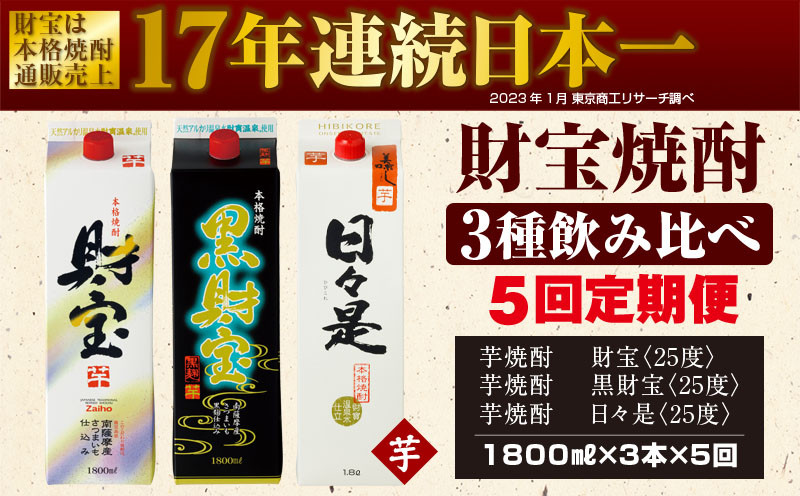 1272 定期便《5回お届け》本格焼酎 温泉水仕立て3種飲み比べセット・紙