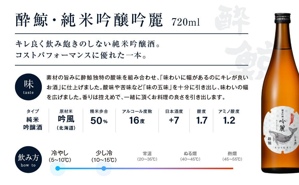 酔鯨 飲み比べ 720ml 4種類【 日本酒 酒 呑み比べ 吟醸 日本酒