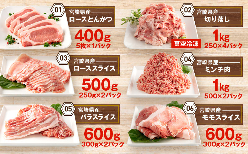 宮崎県産豚肉 お楽しみセット 計4.1kg 【豚肉 4kg以上 スライス