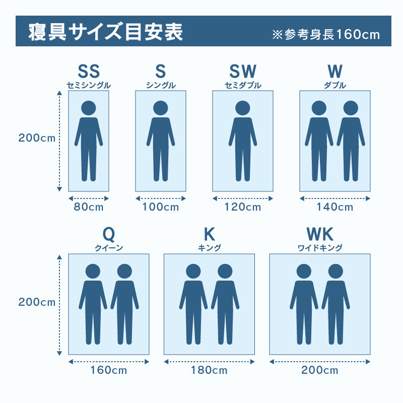 国産防ダニベットパットＳ シングル 100x200サイズ - 香川県高松市