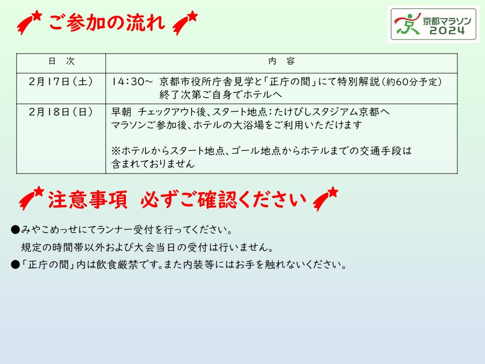 【京都マラソン2024】出走権（有償）1名様分＋ベッセルホテルカンパーナ京都五条 1泊2日1名様宿泊券