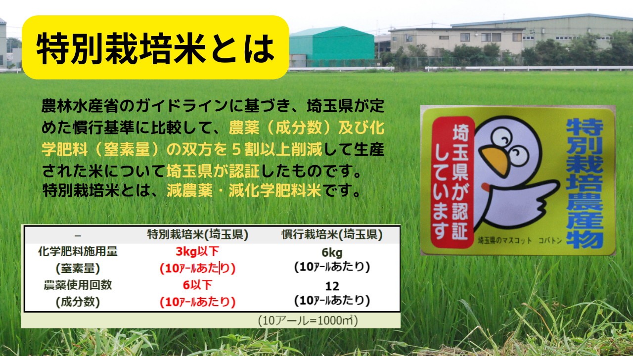 減農薬・減化学肥料による特別栽培米（埼玉県認証）