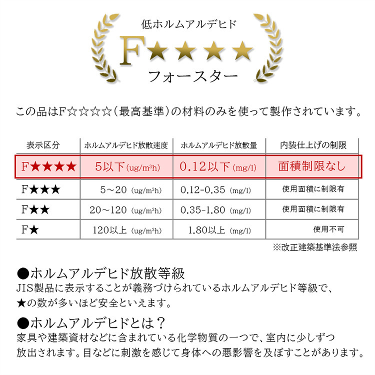 開梱・設置】ベッドフレーム （Lowタイプ+B） シングルサイズ フォグ