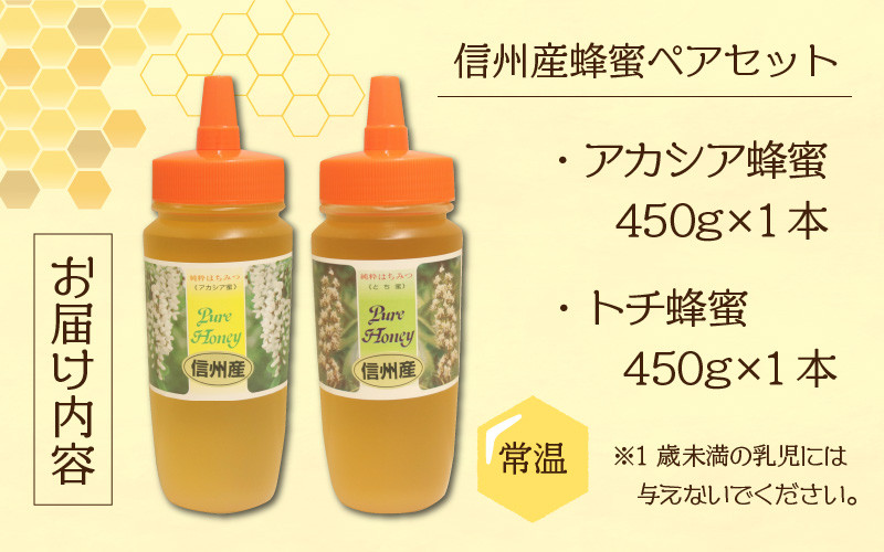 信州産蜂蜜ペアセット(アカシア・トチ 各450g） - 長野県岡谷市