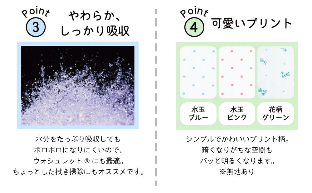 ３倍長持ち トイレットペーパー サンハニー（水玉ブルー柄）シングル 18ロール ロング巻き 150m トイレットペーパー シングル パルプ  再生紙不使用 省スペース トイレットペーパーシングル j丈夫 ボロボロにならない 破れにくい 長持ち 備蓄 日用品 消耗品 紙 人気 高知市