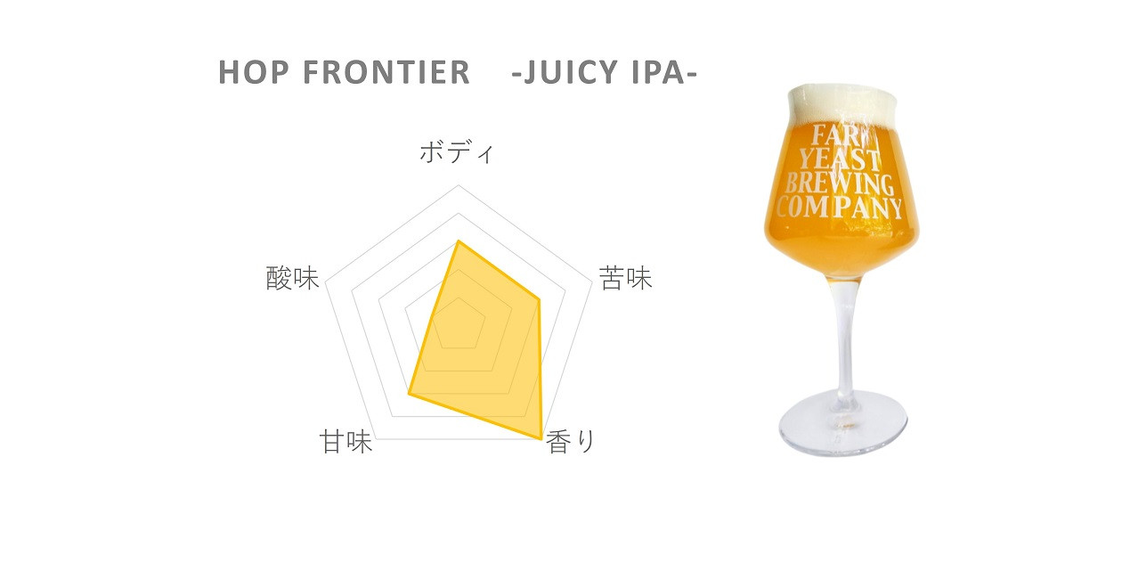 クラフト ビール クラフトビール Hop Frontier Juicy IPA ホップ