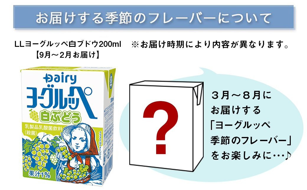 ヨーグルッペ 9本 - ソフトドリンク