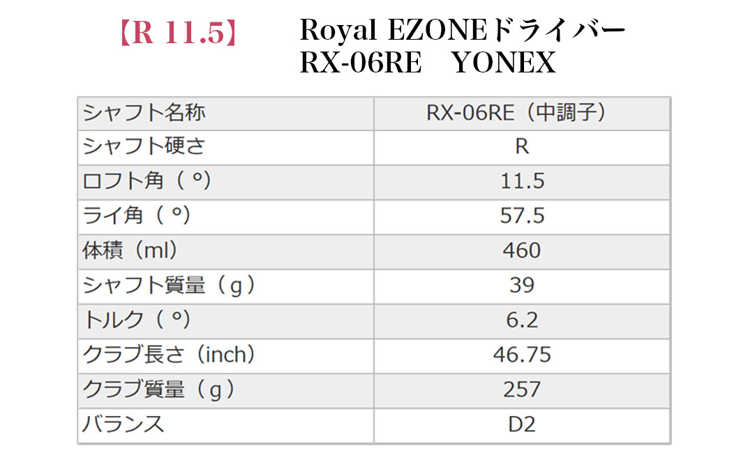 ふるさと納税 97-10EZONE GT ドライバー RK-03GT YONEX 新潟県長岡市 - 2