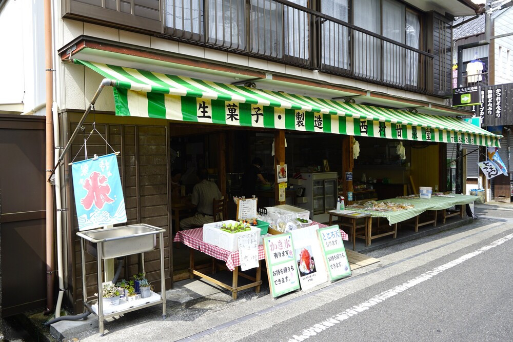 写真