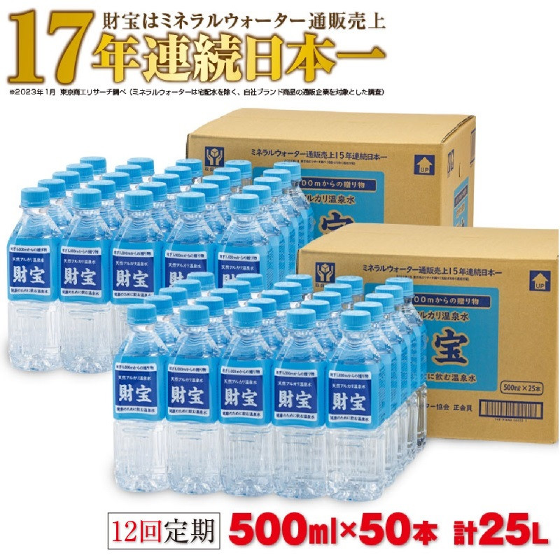 財宝温泉水 20L×1箱 賞味期限25年2月。 - ミネラルウォーター