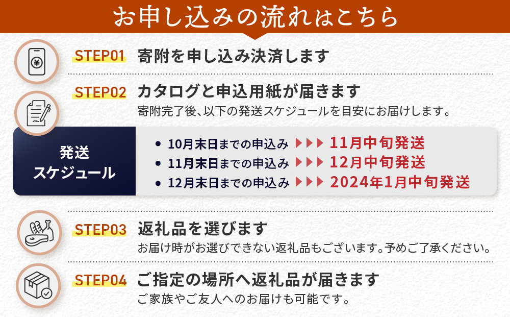 えらべるカタログ 10万円コース あとから選べる 飛騨牛 お米 家具 木工