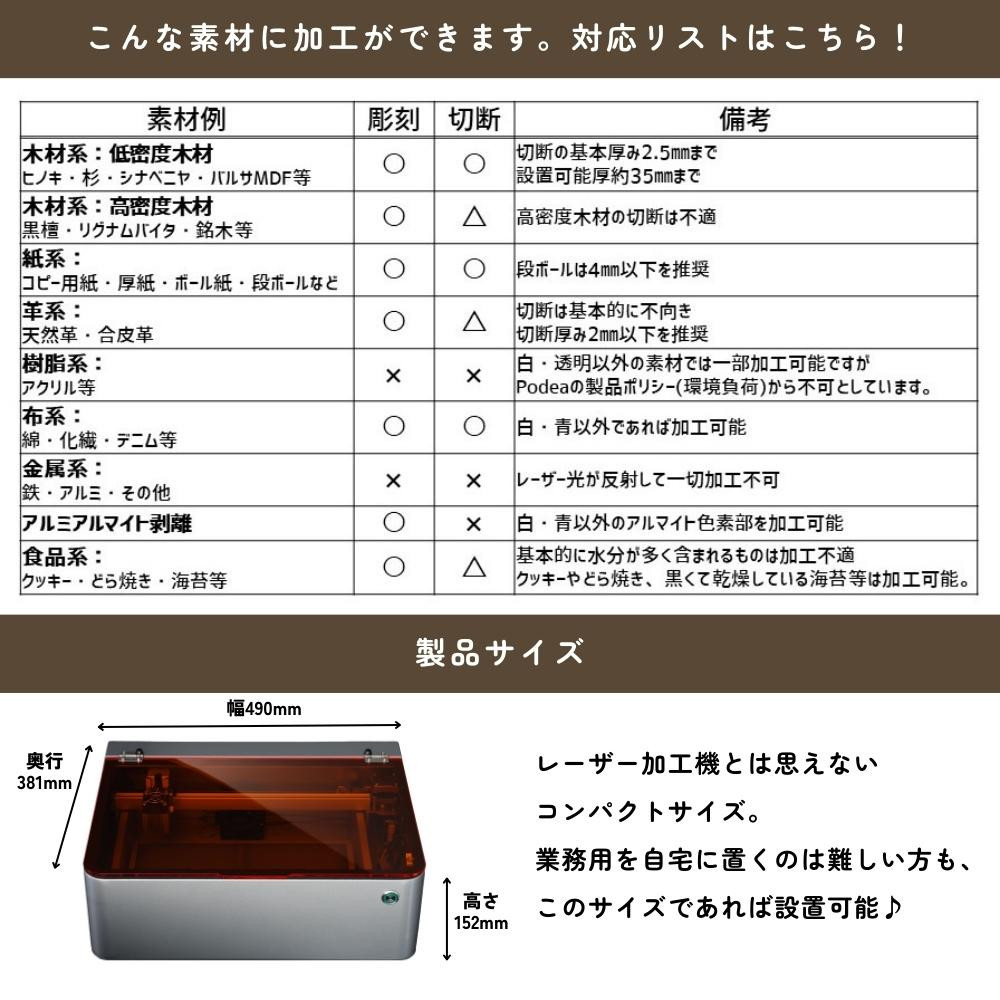 パーソナルレーザー加工機 Podea-01 家庭用レーザー加工機 日本製 