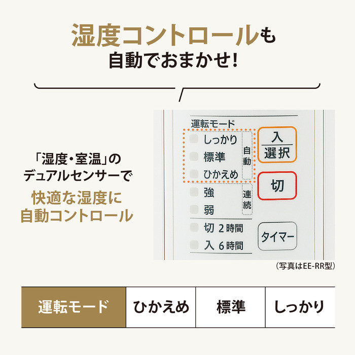 湿度コントロールも自動でおまかせ！