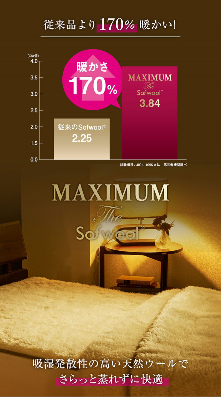 MAXIMUM The Sofwool 掛け毛布 シングル (140×190cm)【db】[4453