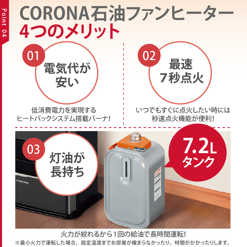 CORONA】石油ファンヒーター 12～17畳用 ホワイト FH-VX4623BY（W 