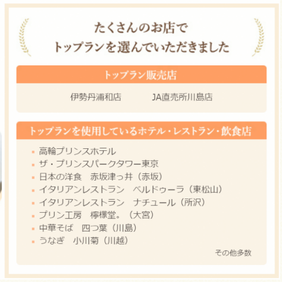 たくさんのお店がトップランを選んでいます