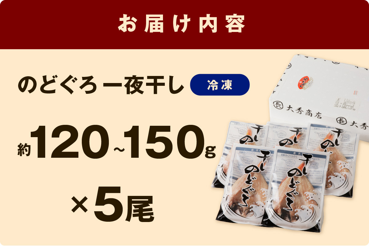 ふるさと納税 浜田市 大秀商店の「干しのどぐろ(240g〜300g)」個包装4