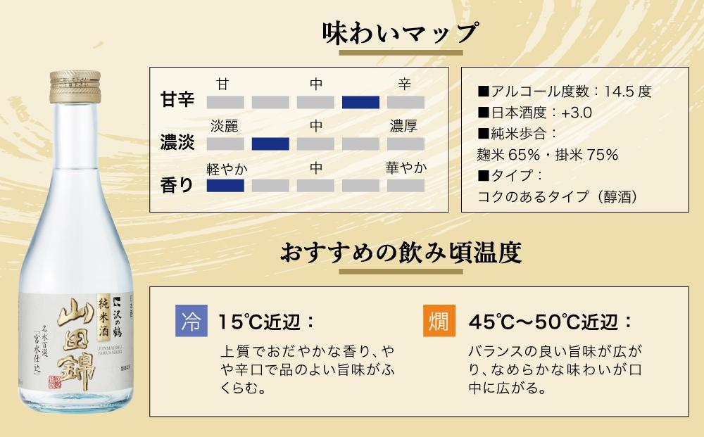 沢の鶴 純米酒 山田錦300ml×24本 - 兵庫県神戸市｜ふるさとチョイス - ふるさと納税サイト