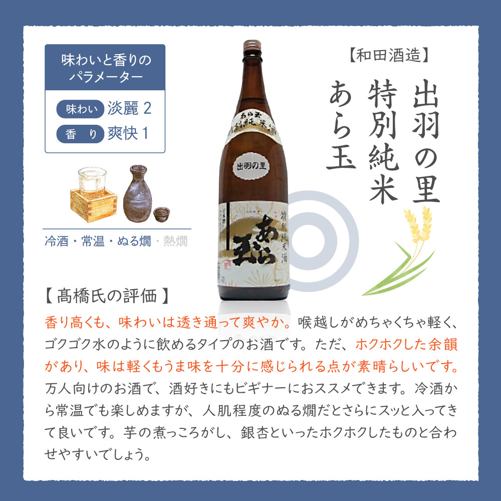 ふるさと納税 河北町 純米大吟醸 無濾過原酒 河北町の亀の尾(1,800ml×3本) - ドリンク、水、お酒