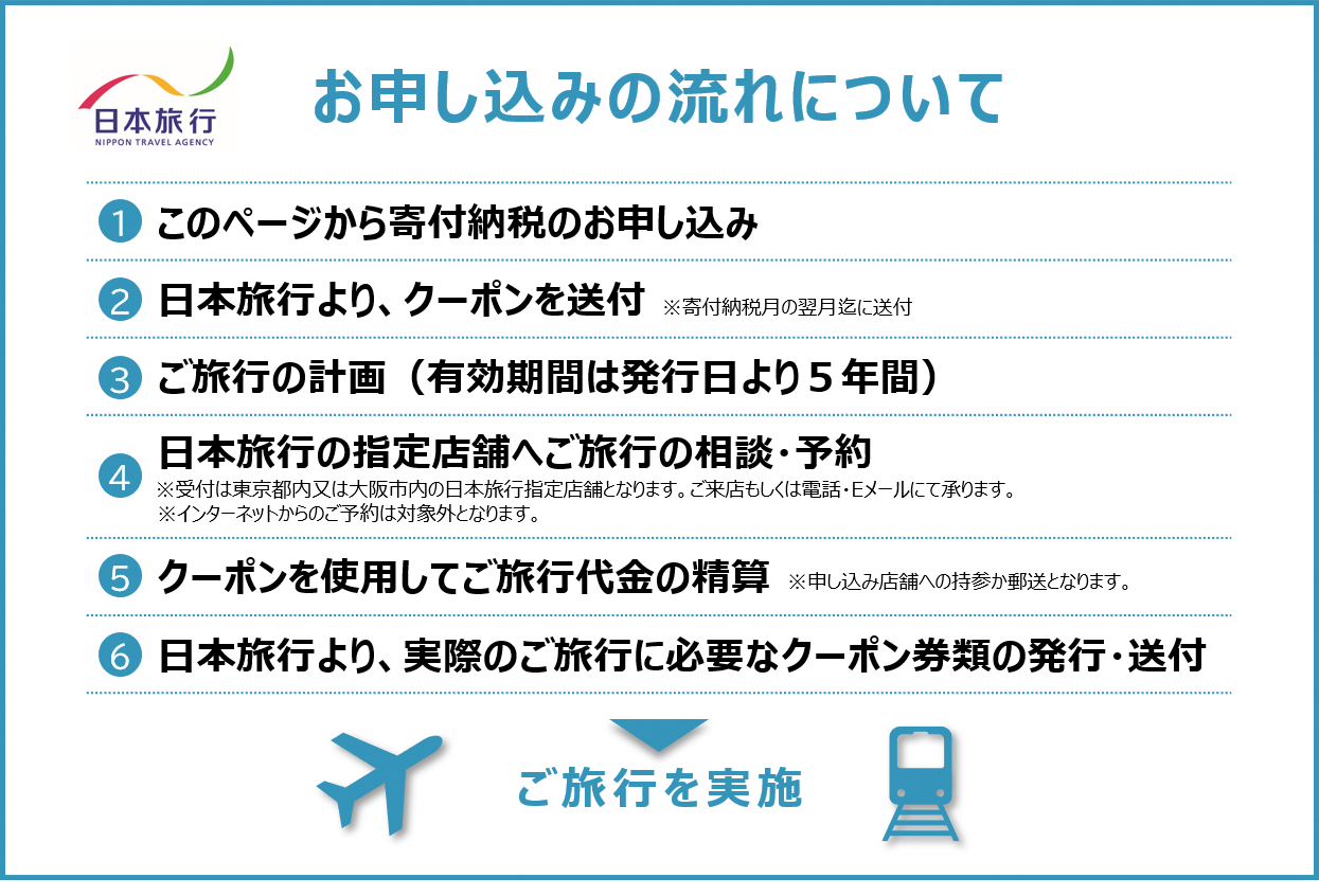 岐阜県下呂市】日本旅行 地域限定 旅行クーポン 150,000円分 宿泊券 旅行 下呂温泉 旅館 ホテル 観光 クーポン 宿泊 家族旅行 旅行券 観光  交通費下呂市旅行 - 岐阜県下呂市｜ふるさとチョイス - ふるさと納税サイト