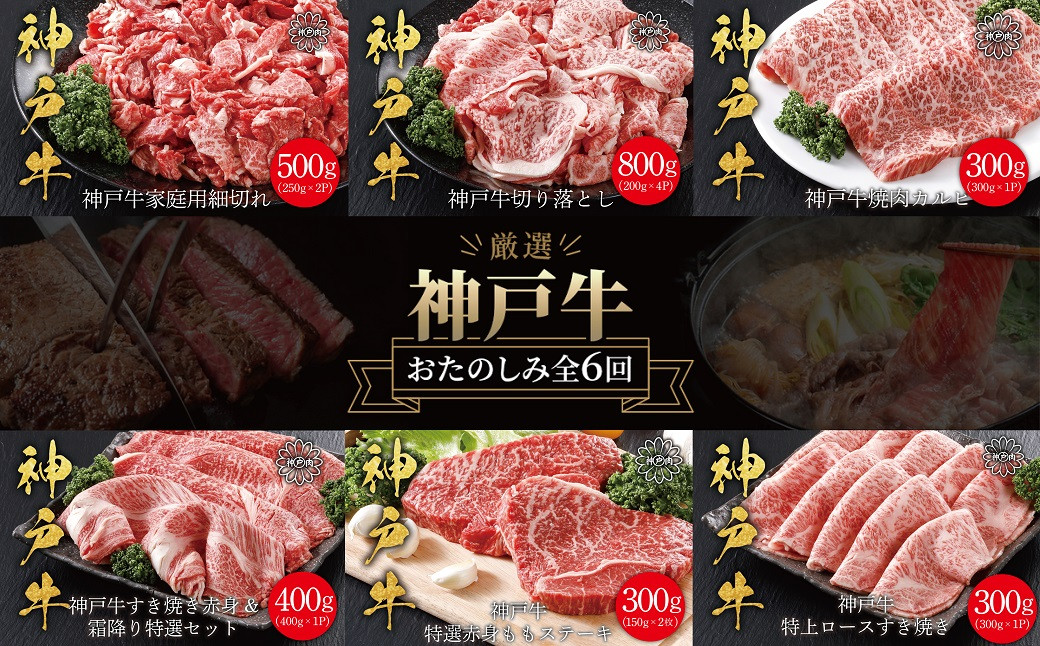世界に誇れる厳選された最高ランクの肉質「神戸牛」の定期便