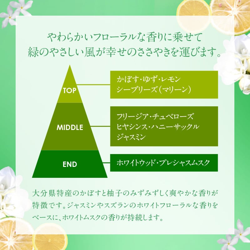 大分香りの博物館オリジナル香水 ハッピーウィンド オードトワレ 30ml - 大分県別府市｜ふるさとチョイス - ふるさと納税サイト