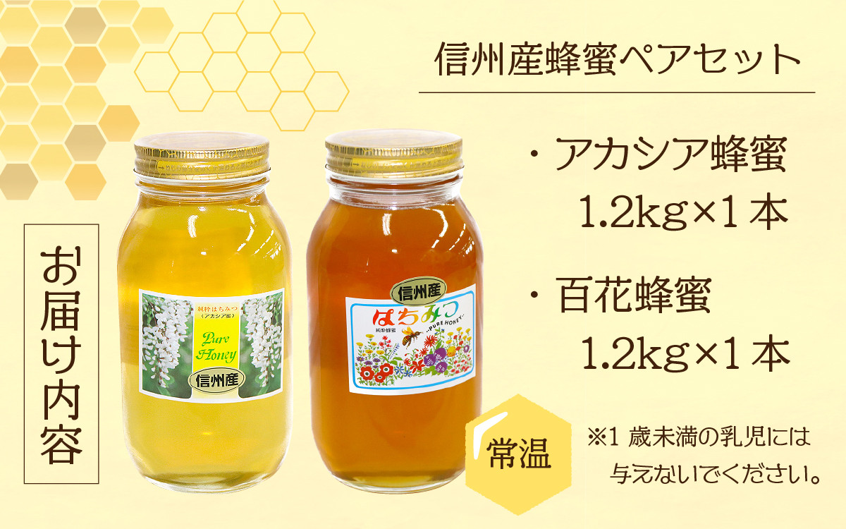 信州産蜂蜜ペアセット（アカシア・百花 各1.2kg）｜ 国産 アカシア 百花 計2.4kg 1.2kg×2本 純粋はちみつ ハチミツ はちみつ 蜂蜜  ハニー 百花蜜 アカシア蜜 人気 おすすめ セット 食べ比べ 高級蜂蜜 自家採蜜 甘い 調味料 長野 - 長野県岡谷市｜ふるさとチョイス ...