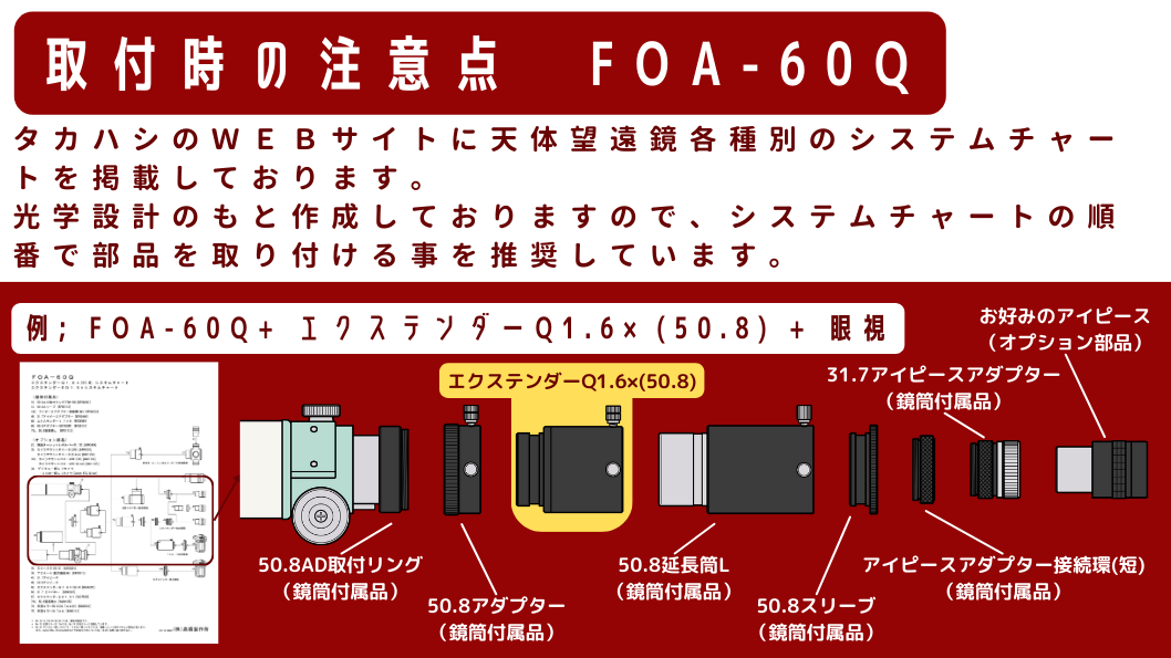 C-017 タカハシ エクステンダーQ1.6×（50.8） - 埼玉県寄居町｜ふるさとチョイス - ふるさと納税サイト