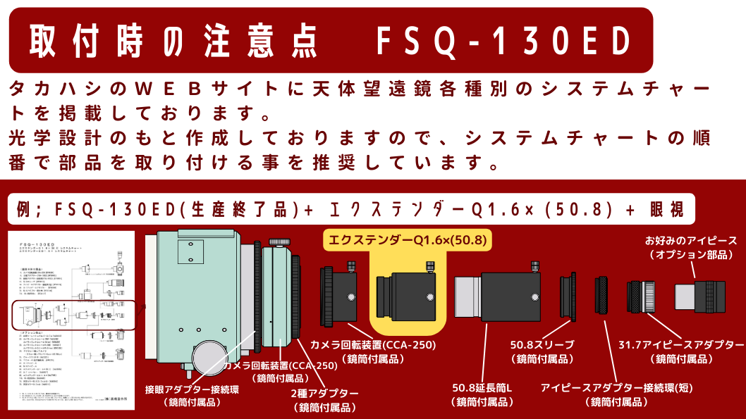 C-017 タカハシ エクステンダーQ1.6×（50.8） - 埼玉県寄居町｜ふるさとチョイス - ふるさと納税サイト