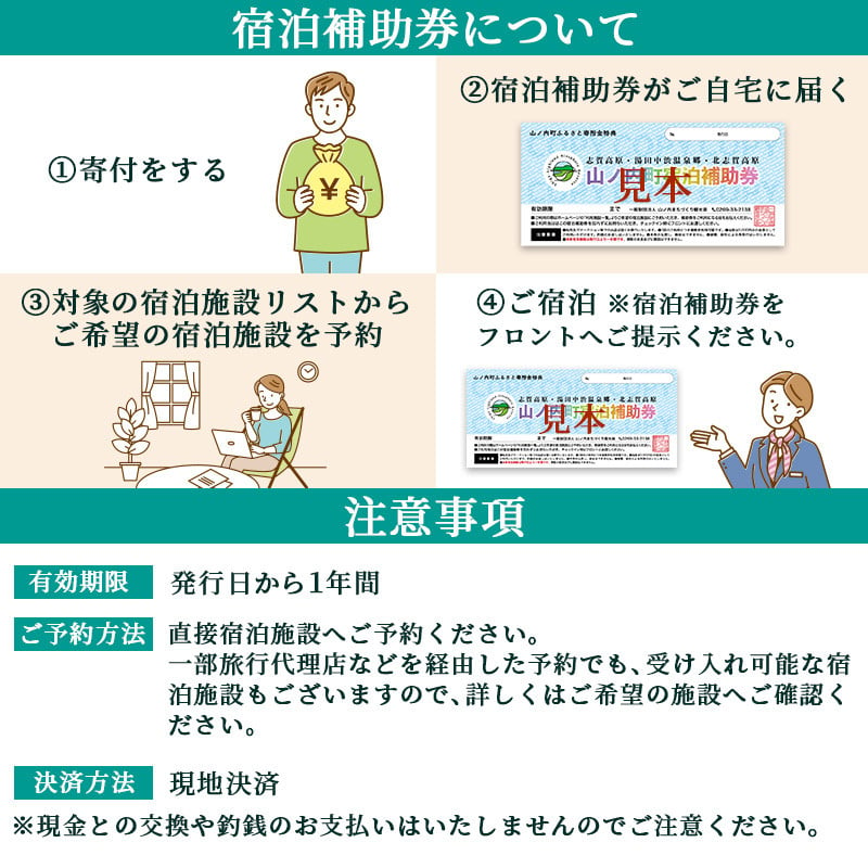 山ノ内町内宿泊補助券（6枚）1年間有効 30,000円分 旅行 宿泊券 ホテル 旅館 チケット 宿泊 補助券 志賀高原 湯田中渋温泉郷 北志賀高原  地獄谷野猿公苑 温泉 ギフト 自然 観光 長野県 信州 冬 スキー - 長野県山ノ内町｜ふるさとチョイス - ふるさと納税サイト