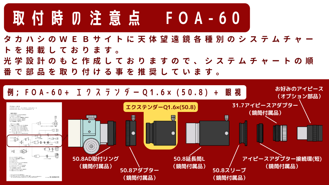 C-017 タカハシ エクステンダーQ1.6×（50.8） - 埼玉県寄居町｜ふるさとチョイス - ふるさと納税サイト