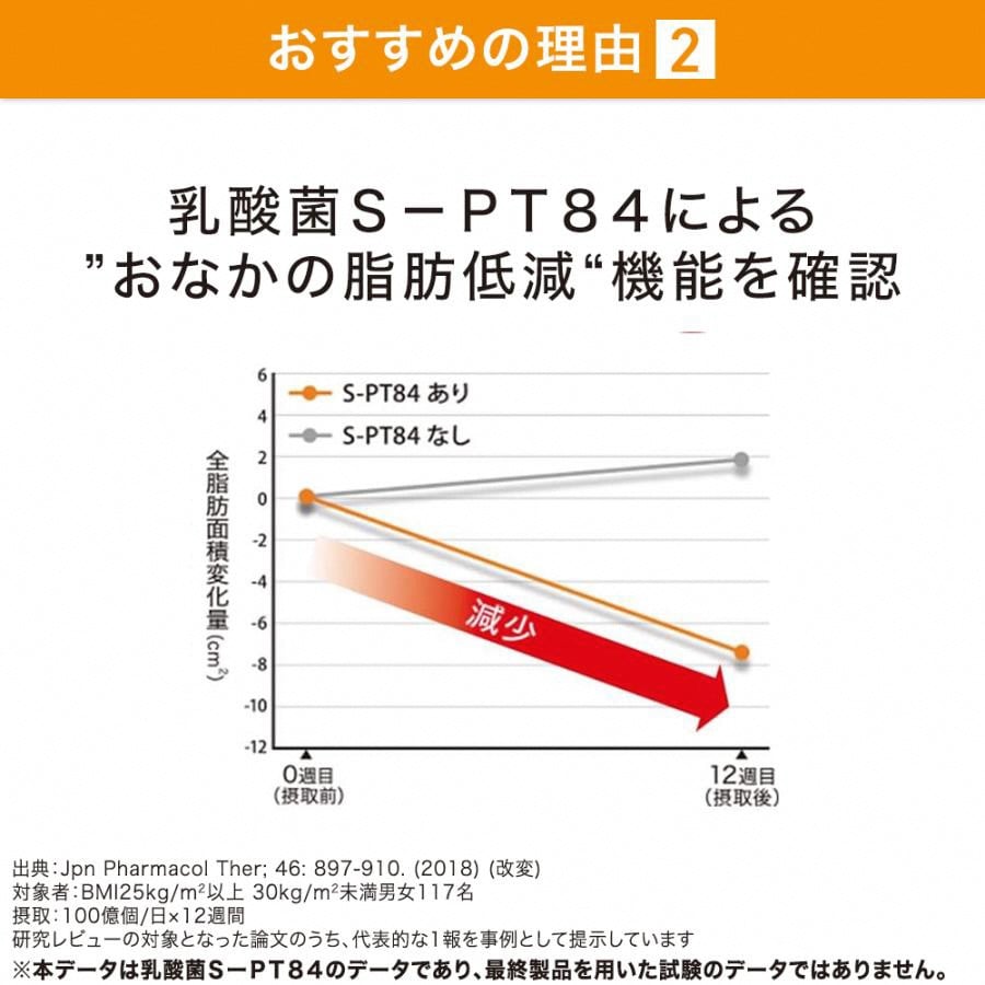 サプリ サントリー ラクフィット 30粒入 (約30日分) 乳酸菌 ビフィズス菌 BB536 S-PT84 サプリメント 健康 サントリーウエルネス  富士市 (2010) - 静岡県富士市｜ふるさとチョイス - ふるさと納税サイト