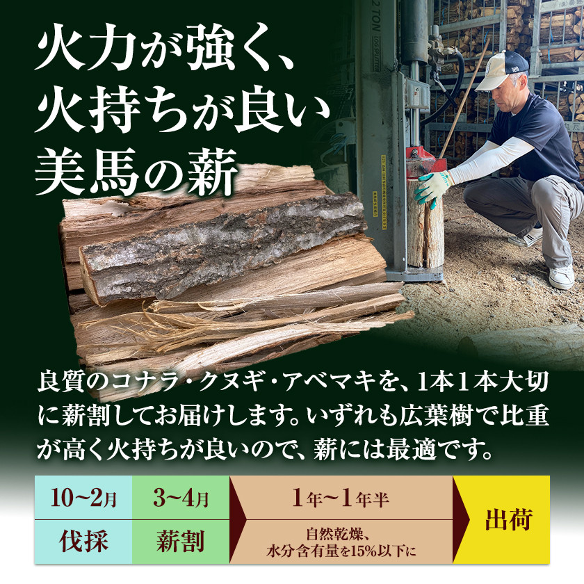 乾燥薪 約20kg 薪倉庫 長さ：35~40cm程度《90日以内に出荷予定(土日祝除く)》薪 コナラ クヌギ アベマキ 徳島県 美馬市 アウトドア  キャンプ 焚火 暖炉 薪ストーブ - 徳島県美馬市｜ふるさとチョイス - ふるさと納税サイト