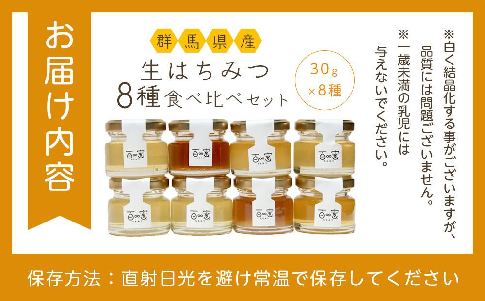 群馬県産「生はちみつ」８種食べ比べセット - 群馬県長野原町｜ふるさとチョイス - ふるさと納税サイト