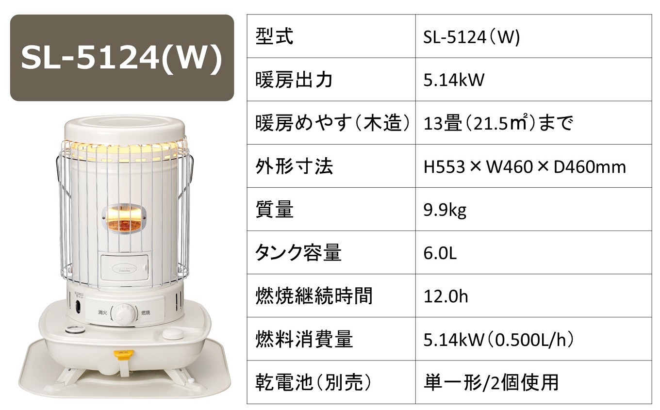 2018年製 コロナ 自然通気形開放式石油ストーブ SL-6618 よろけ 自然対流