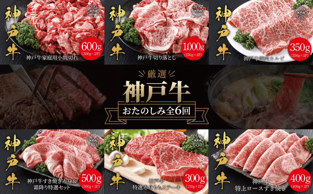 世界に誇れる厳選された最高ランクの肉質「神戸牛」の定期便