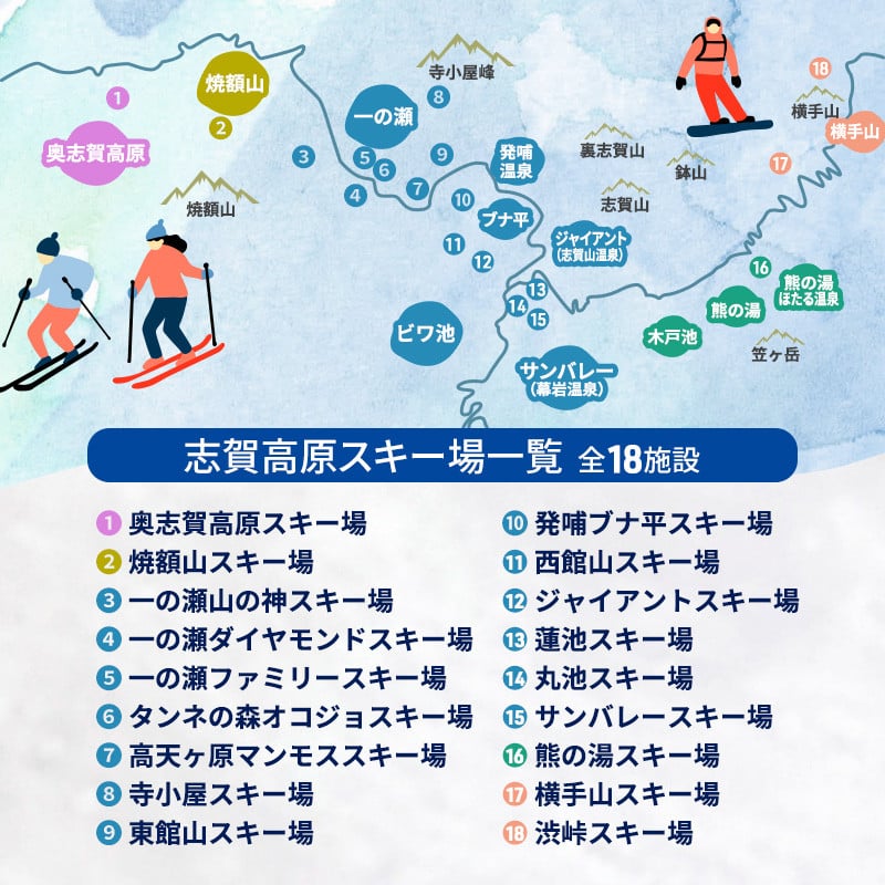 2024-25 志賀高原スキー場共通リフト券 1日券1枚 【スキー場 共通 リフト券 志賀高原 スキー スノーボード リフト チケット 志賀高原全山  アウトドア スポーツ 旅行 長野県 長野 】 - 長野県山ノ内町｜ふるさとチョイス - ふるさと納税サイト