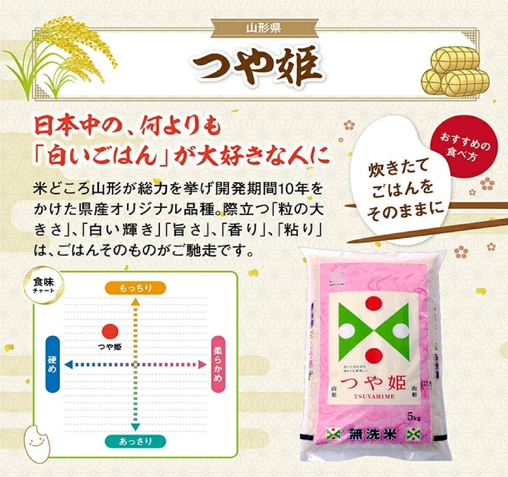 SC0540 令和6年産【無洗米】特別栽培米 つや姫 10kg(5kg×2袋) TO - 山形県酒田市｜ふるさとチョイス - ふるさと納税サイト