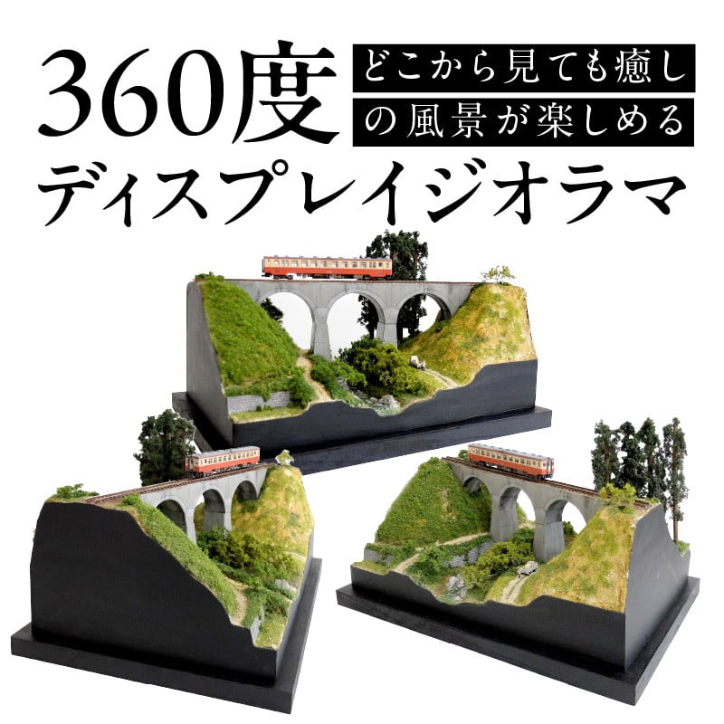 Amazon | nゲージ ディスプレイジオラマ中都市の沿線 | 鉄道模型