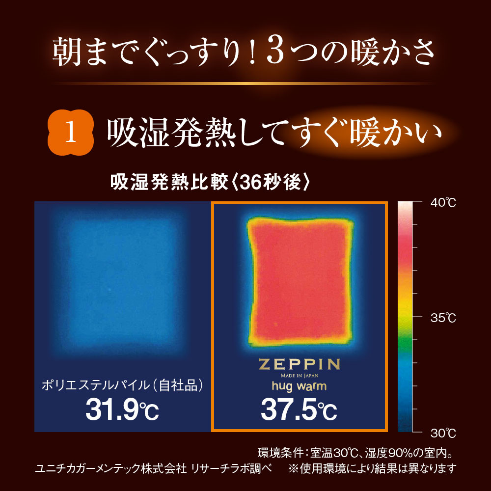 ZEPPIN ハグウォーム 掛け毛布 ラベンダー シングル (140×200cm) 【db】[4138] - 大阪府泉大津市｜ふるさとチョイス -  ふるさと納税サイト