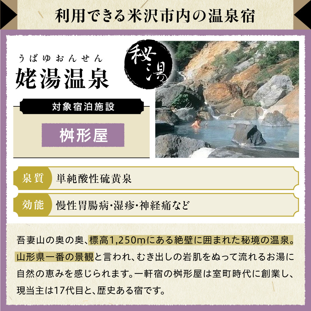 米沢八湯温泉 共通利用券 （ 5000円分 ） 山形県米沢市 温泉 温泉米沢八湯会 宿泊券 利用券 米沢八湯会 温泉券 姥湯温泉 大平温泉 滑川温泉  湯の沢温泉 白布温泉 小野川温泉 - 山形県米沢市｜ふるさとチョイス - ふるさと納税サイト