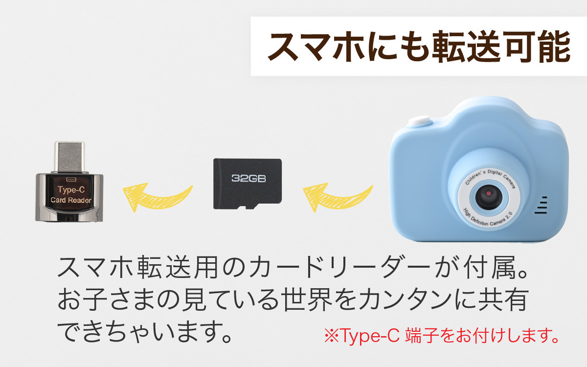 12月26日受付分まで年内配送】ミニピク キッズカメラ [A-169002] / キッズカメラ MiNiPiC® ミニピク トイカメラ スマホ転送可能  SDカード 転送 日本語説明書 誕生日プレゼント 知育玩具 子供 大人 デジタルカメラ 日本製 こども 子ども おもちゃ トイ カメラ 知育 知育  ...