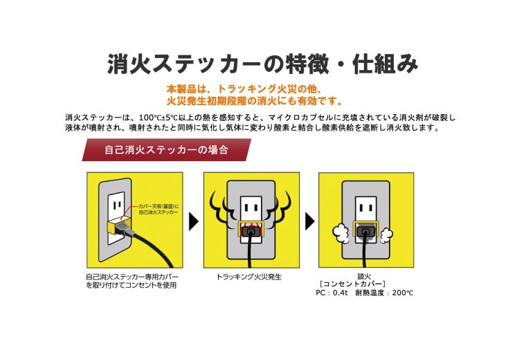 コンセントカバータイプ消火ステッカー6個セット（Fire Fighting Sticker）【火災 防災 初期消火 簡単 安全 安心 水戸市 水戸  茨城県 10000円以内 1万円以内】（LE-5） - 茨城県水戸市｜ふるさとチョイス - ふるさと納税サイト