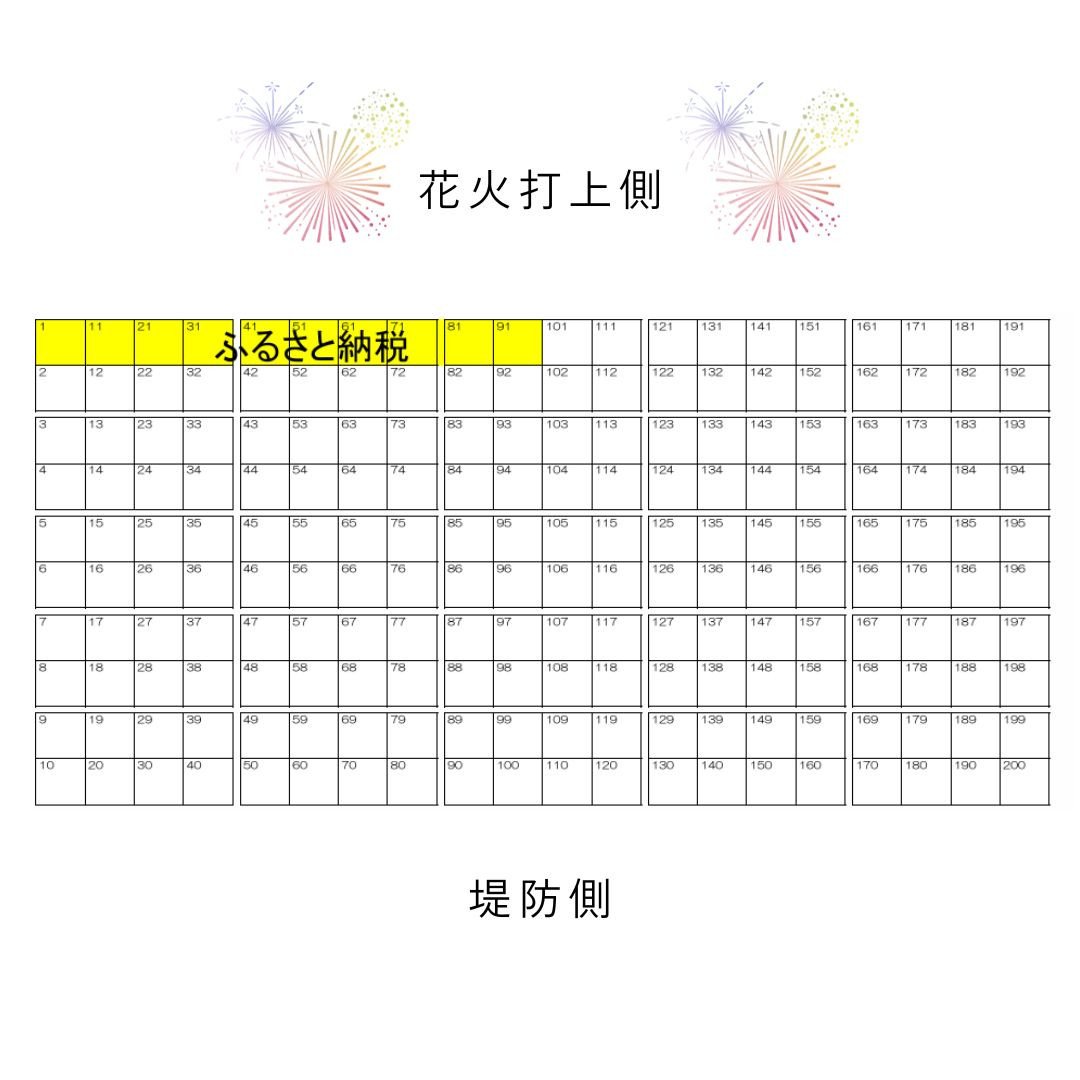 座席詳細